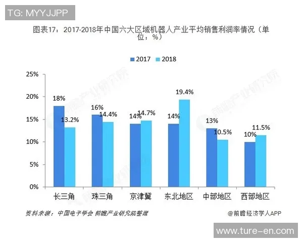2019年苏维埃翼与图兵工厂比赛前瞻分析及胜负预测