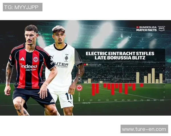 法兰克福迎战门兴格拉德巴赫争夺德甲积分榜关键战役